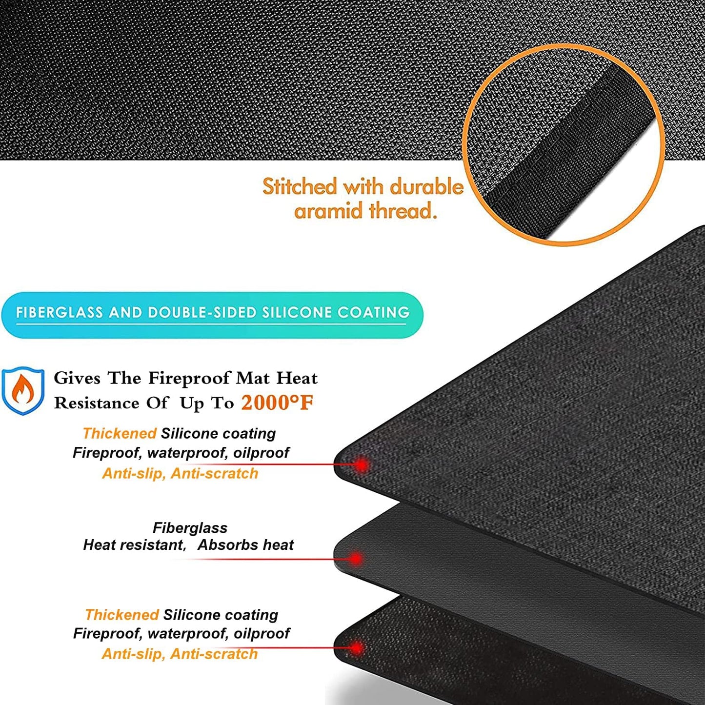Thickened 60X36 Inch under Grill Mat for Outdoor Grill, Fireproof Mat for Lawn, Smokers, Gas Grills, Deck and Patio, Fireplace Mat Fire Pit Mat,Oil-Proof Waterproof Non-Slip BBQ Protector
