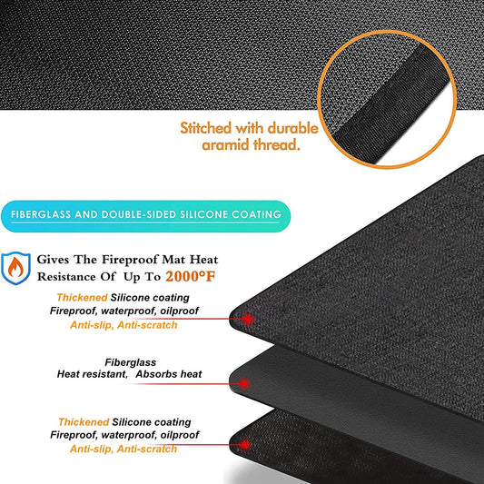 Thickened 60X36 Inch under Grill Mat for Outdoor Grill, Fireproof Mat for Lawn, Smokers, Gas Grills, Deck and Patio, Fireplace Mat Fire Pit Mat,Oil-Proof Waterproof Non-Slip BBQ Protector