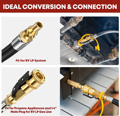 20 FT Quick Connect Propane Hose for RV to Grill, RV Propane Quick Connect Hose, Quick Disconnect Propane Hose Extension with 1/4"Safety Shutoff Valve for Grills, Griddles, Stove, Heater