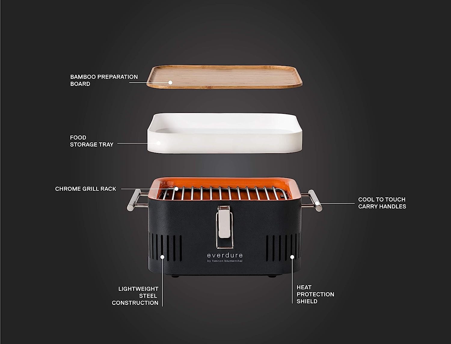 Everdure CUBE Portable Charcoal Grill, Tabletop BBQ, Perfect Tailgate, Beach, Patio, or Camping Grill, Lightweight & Compact Small Grill with Preparation Board & Food Storage Tray, Graphite