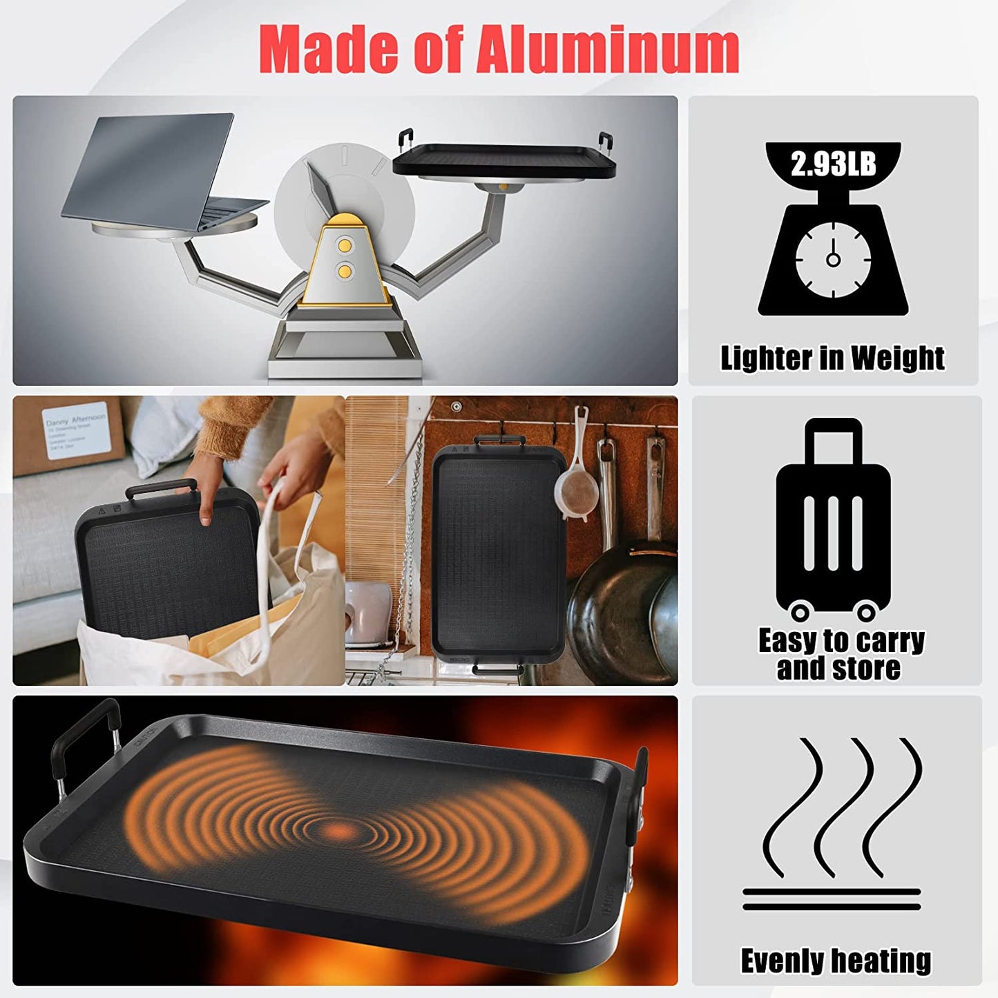 Stove Top Flat Griddle,2 Burner Griddle Grill Pan for Glass Stove Top Grill,Aluminum Pancake Griddle,Non-Stick Top Double Burner Griddle for Gas Grill, Camping/Indoor