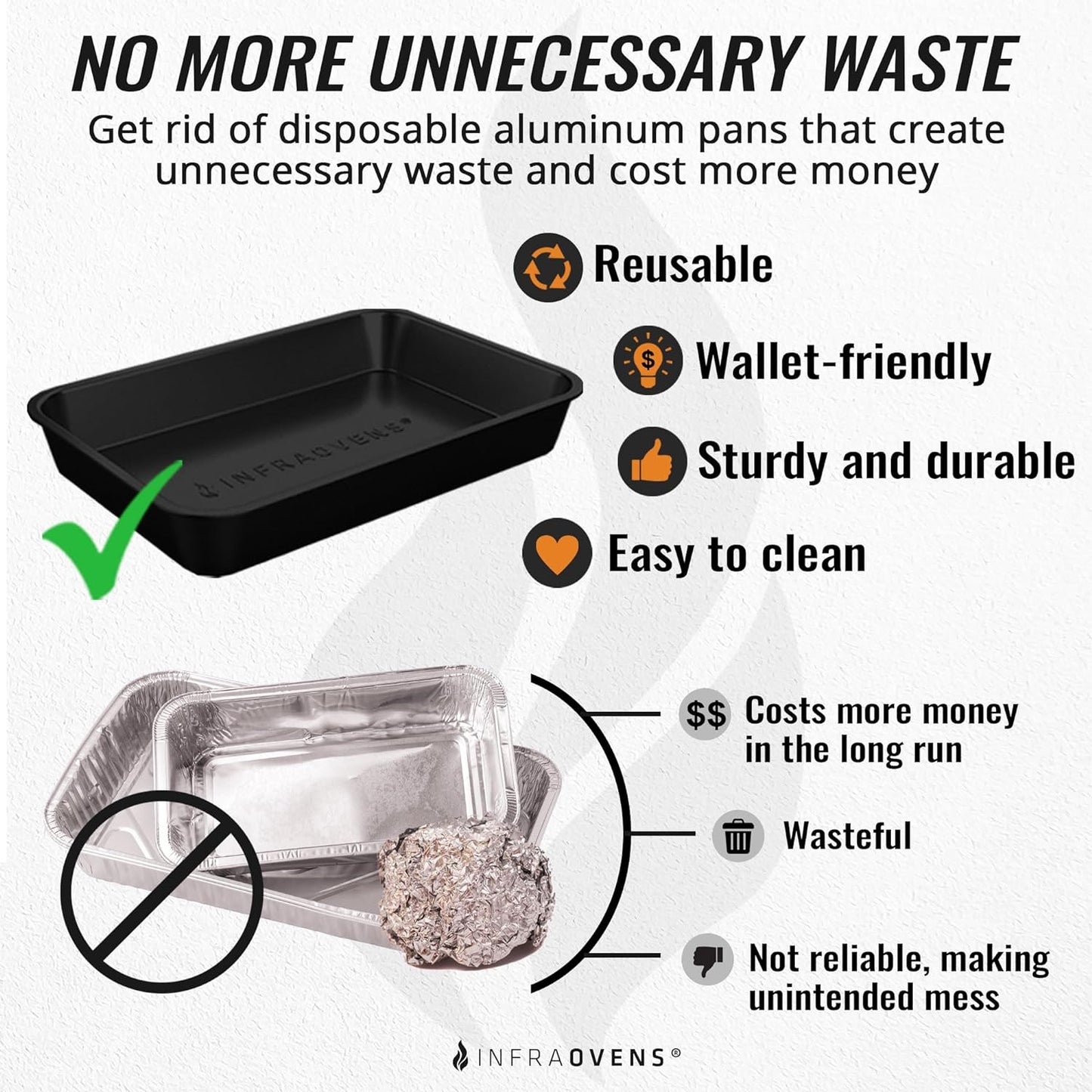 Drip Pan Liner for Ninja Woodfire Outdoor Grill OG701 OG751 Reusable Non Disposable Tray and Waterproof Cheat Sheet Cooking Guide Accessory for Wood Fire Grill Smoker 7-In-1 & Air Fryer