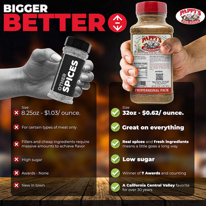 Pappy'S Choice Seasonings - Original. Perfect for Bbq and Smoked Brisket, Steak, Beef, Chicken, Fajita, Hogs, Rib, Seafood, Bagel, Popcorn, Jerk, Pizza and More.