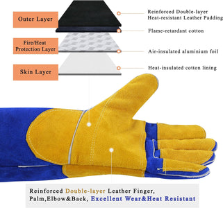 Welding Gloves Blue 16 Inches,932℉, Leather Forge/Mig/Stick Welding Gloves Heat/Fire Resistant, Mitts for Oven/Grill/Fireplace/Furnace/Stove/Pot Holder/Bbq/Animal Handling