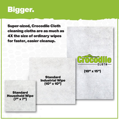 Grill Cleaning Wipes - Grill Grate and BBQ Disposable Wipes - Cut through Grease, Oil, Fat, and Dirt on Your Grill, Tools, Patio and More - 80 Giant Commercial Strength Wipes