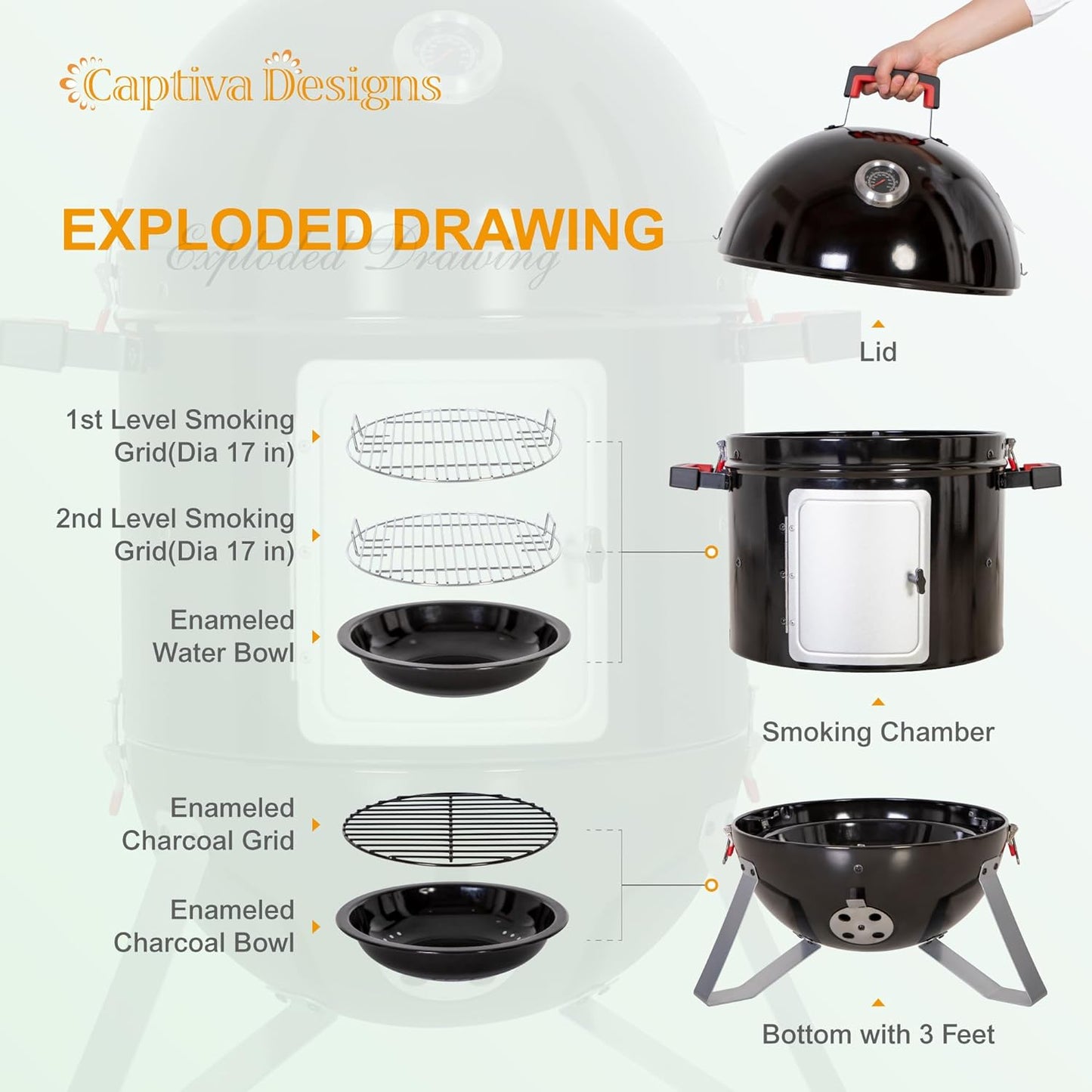 18-Inch Vertical Charcoal Smoker Grill with Porcelain-Enameled Smoking Chamber, Wood Mountain Smoker for Meat Turkey and BBQ, with Built-In Thermometer
