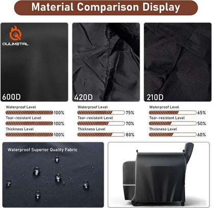 Grill Cover for Traeger Pro 34 Series, Pro 780, Texas Elite 34, Eastwood 34 Series Pellet Grills and Smokers, Z Grills 700/550/600 Series, Heavy Duty Waterproof Grill Cover, 600D