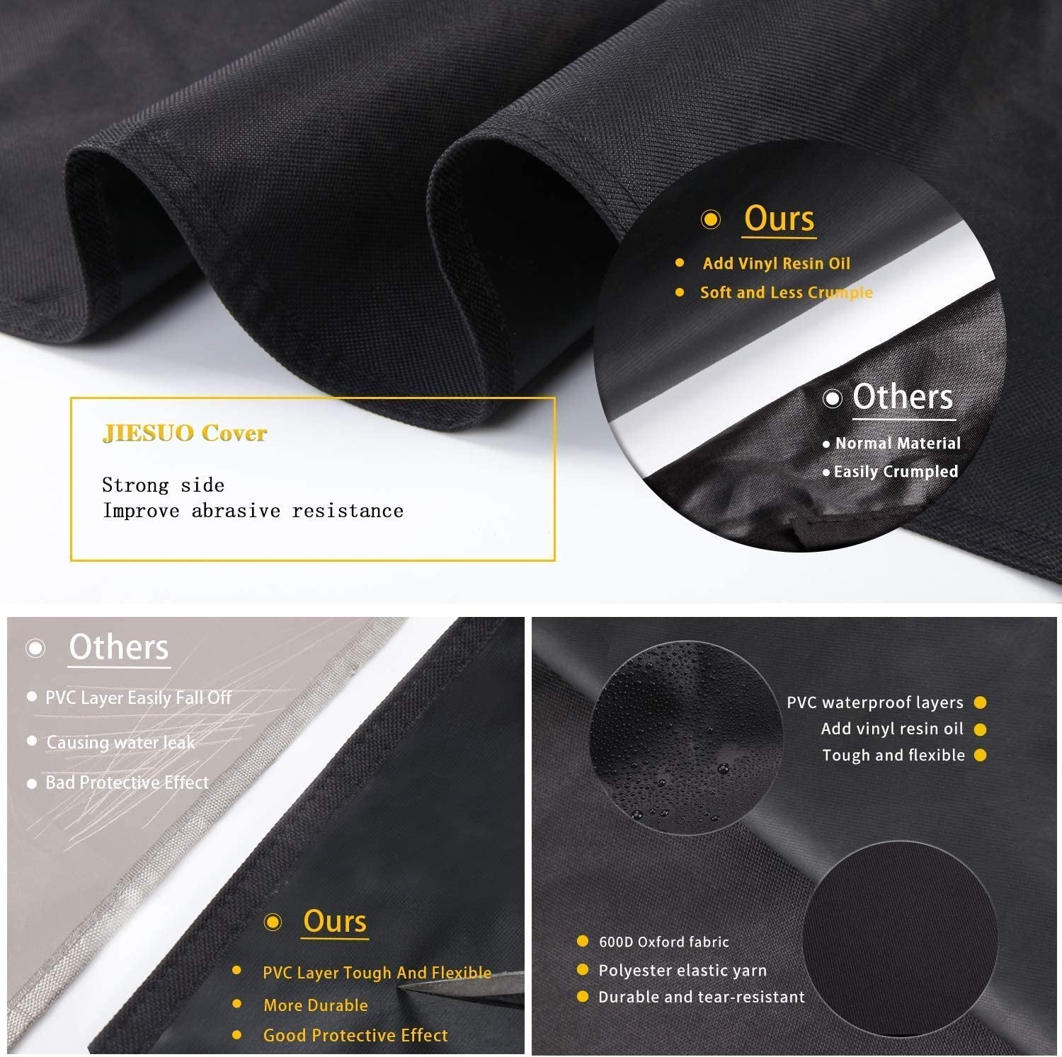 Grill Cover for Camp Chef 36 Inch Pellet Grills, Smokepro LUX 36, Smokepro SGX 36, Heavy Duty Waterproof Grill Cover for Camp Chef Grill