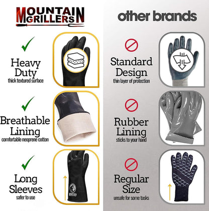 Extreme Heat Resistant Gloves for Grill BBQ High Temperature Fire Pit Gloves Barbecue Cooking, Smoker, Oven, Fryer, Grilling Waterproof, Fireproof Oil Resistant Neoprene Coating 14In