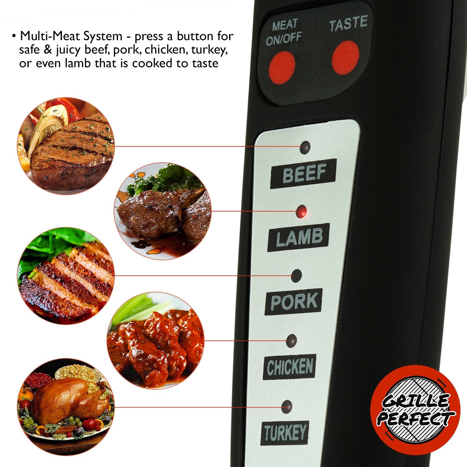 Digital Meat Thermometer Fork for Grilling and Barbecue Fast Read Electronic Probes with Ready Alarm Quick Accurate BBQ Temperature Turner for Steak Chicken Hot Grilled Food