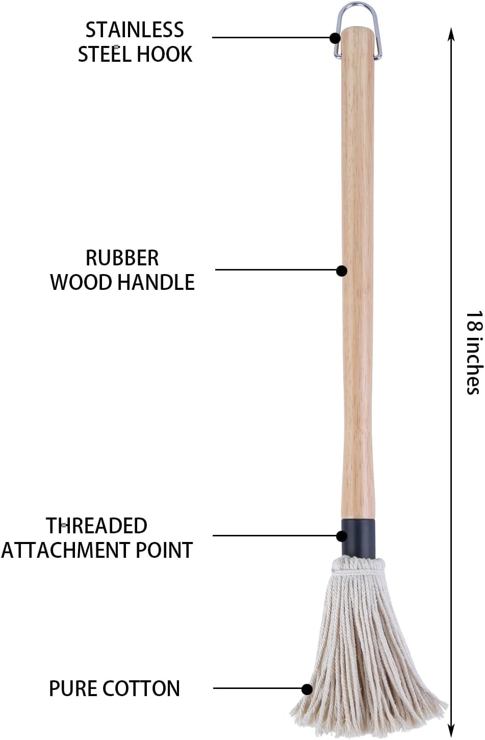 Donxote 18 Inch BBQ Mop Brush Set of 2, with 6 Extra Replacement Heads, Wooden Long Handle Cotton Head Mopping Basting Grill Sauce Perfect for Grilling Smoking Steak Marinade or Glazing
