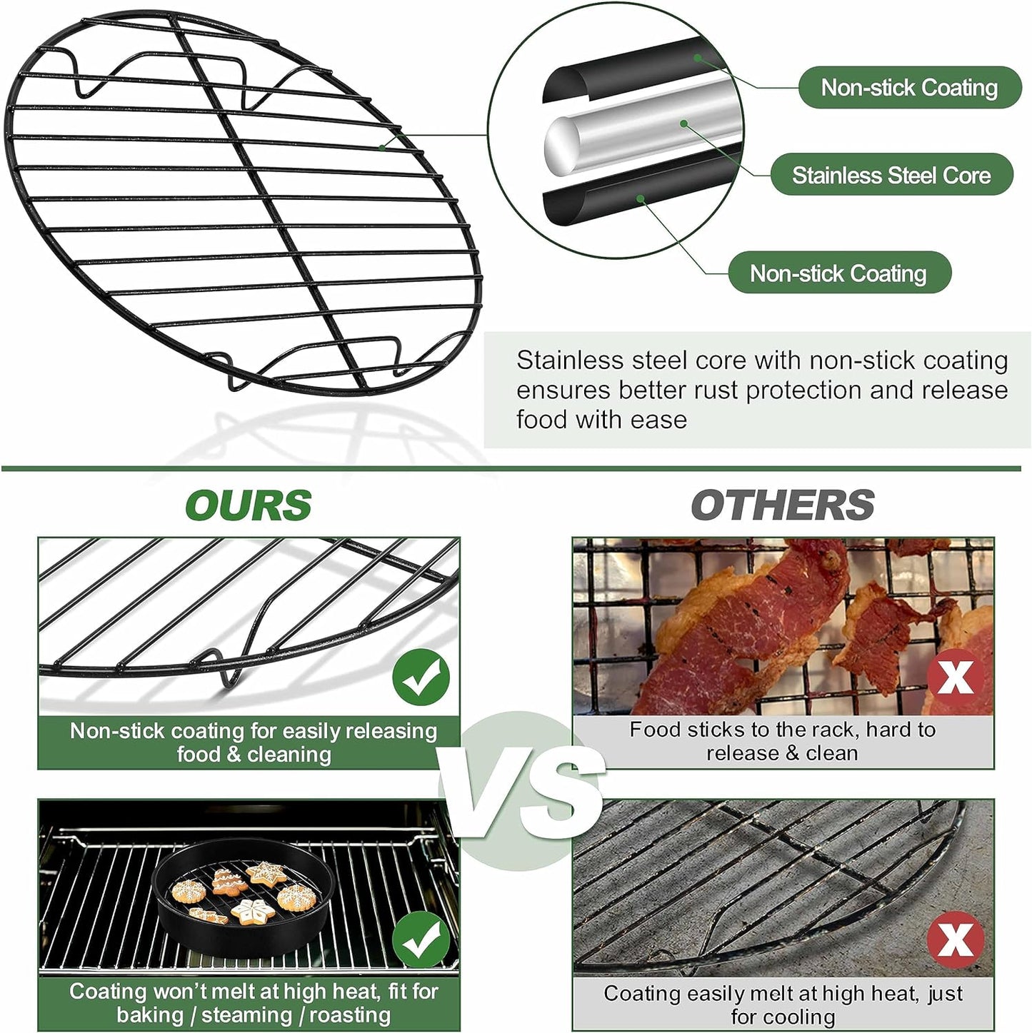 Teamfar round Cooling Rack, 7.5’’ Small Baking Roasting Grilling Rack with Stainless Steel Core & Non-Stick Coating, for Cooking Steaming Cooling, Healthy & Durable, Oven Safe & Easy Clean – Set of 2