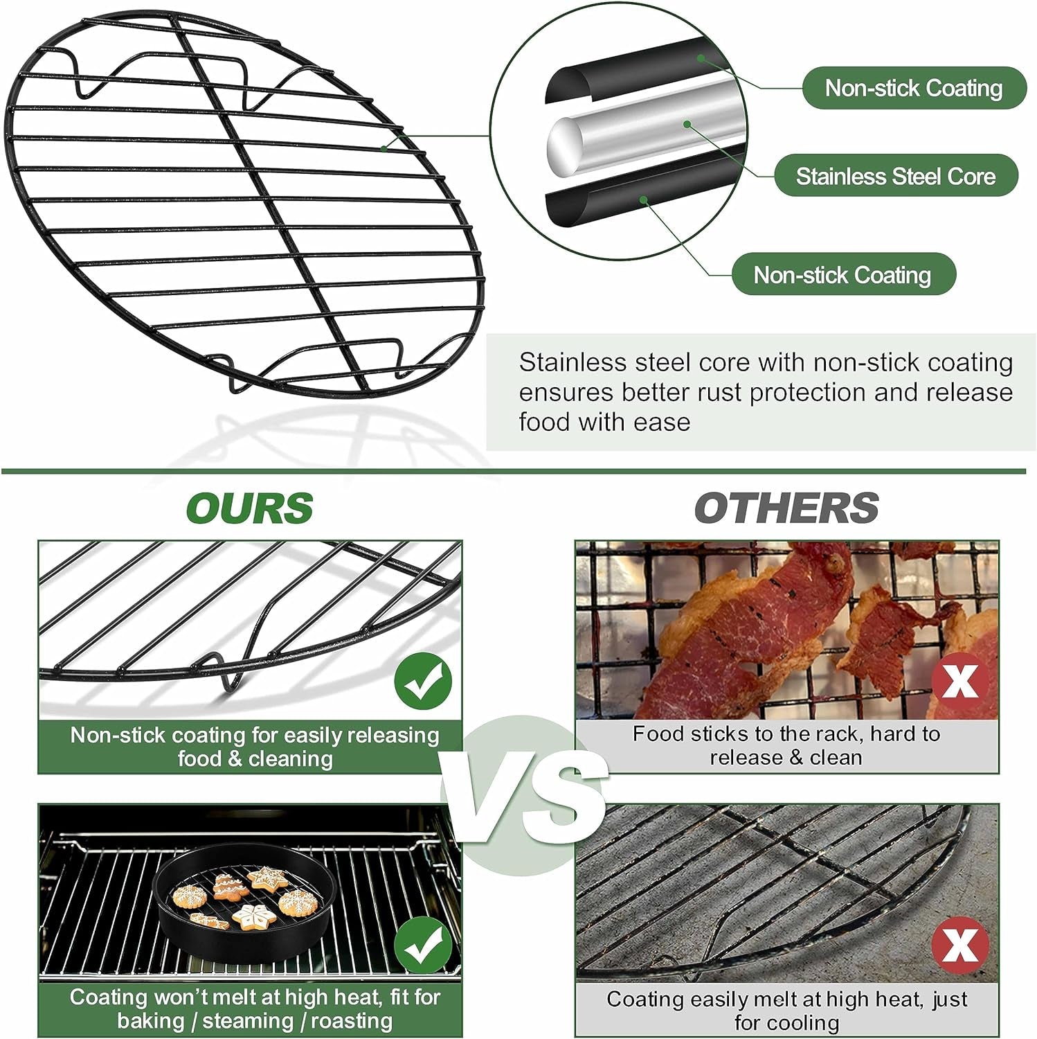 Teamfar round Cooling Rack, 7.5’’ Small Baking Roasting Grilling Rack with Stainless Steel Core & Non-Stick Coating, for Cooking Steaming Cooling, Healthy & Durable, Oven Safe & Easy Clean – Set of 2