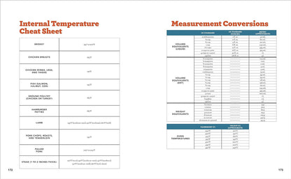 Ultimate Grilling Cookbook: Everything You Need to Know to Master Your Gas or Charcoal Grill