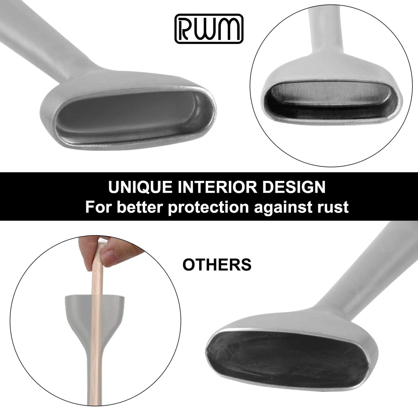 Rwm Basting Brush - Grilling BBQ Baking, Pastry and Oil Stainless Steel Brushes with Back up Silicone Brush Heads(Orange) for Kitchen Cooking & Marinating, Dishwasher