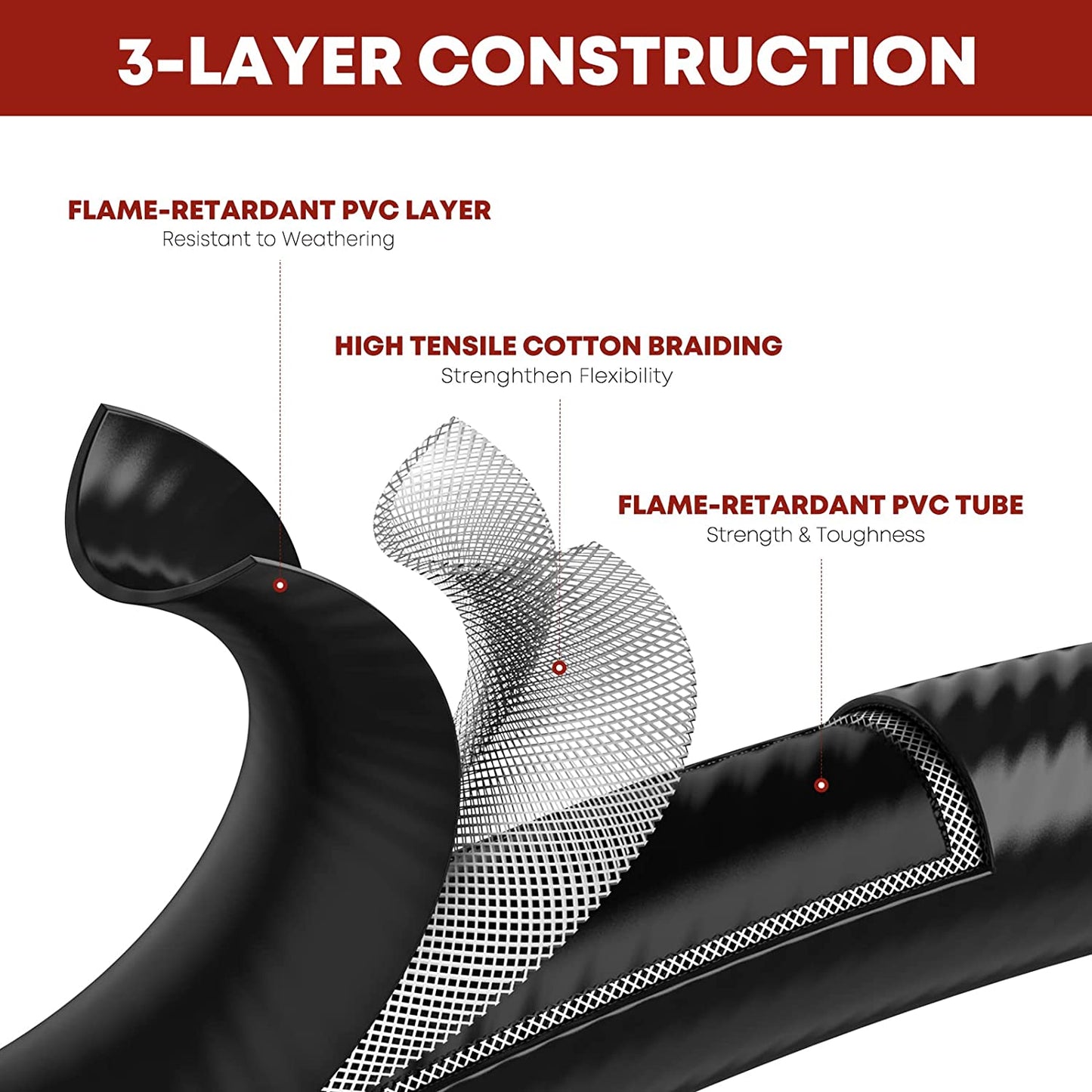 20 FT Quick Connect Propane Hose for RV to Grill, RV Propane Quick Connect Hose, Quick Disconnect Propane Hose Extension with 1/4"Safety Shutoff Valve for Grills, Griddles, Stove, Heater