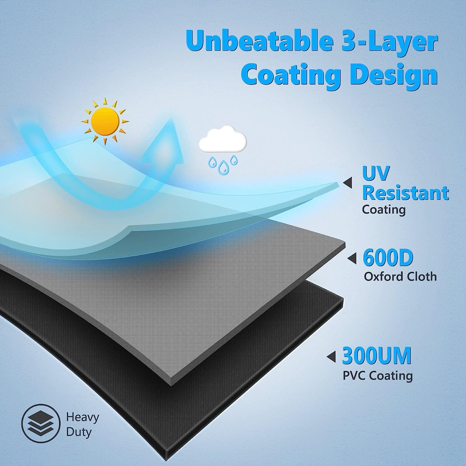 Homwanna Grill Cover 50 Inch - Superior BBQ Cover for Weber Spirit Gas Grill, 600D Outdoor Grill Cover for Weber Spirit 2, Barbecue Cover Waterproof Heavy Duty for Weber Spirit Ii 200 and Spirit 300