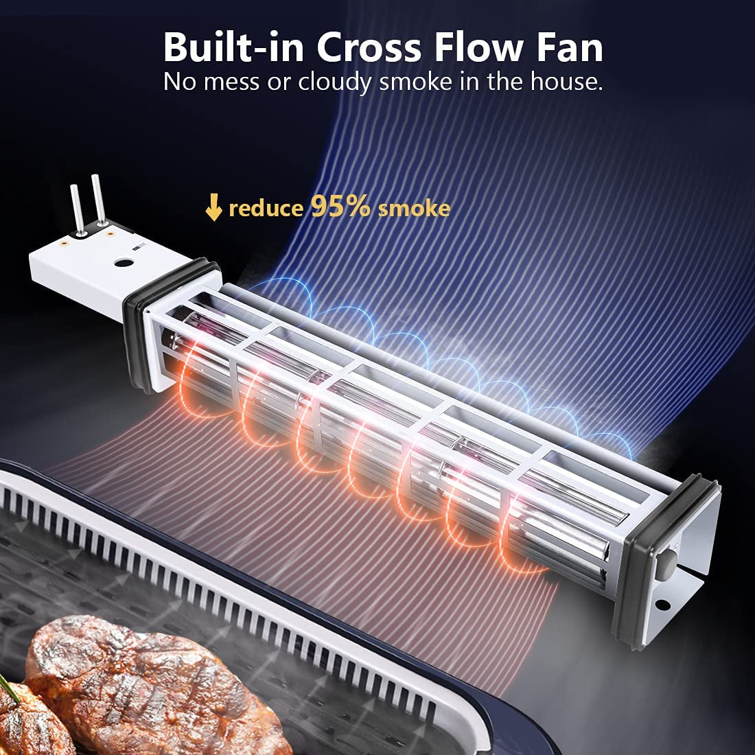 Indoor Grill Electric Grill  Smokeless Grill Portable Korean BBQ Grill with Turbo Smoke Extractor Technology, Non-Stick Removable Grill Plate, Tempered Glass Lid, Great for Party(Single Plate)